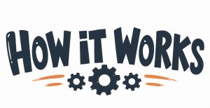 how-it-works-gym-style how-it-works-gym-style